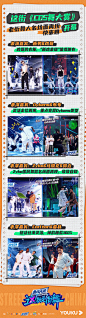 这就是街舞5 综艺长图 看点长图 排版参考 潮流
