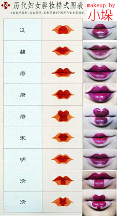 不见羽寒采集到学习