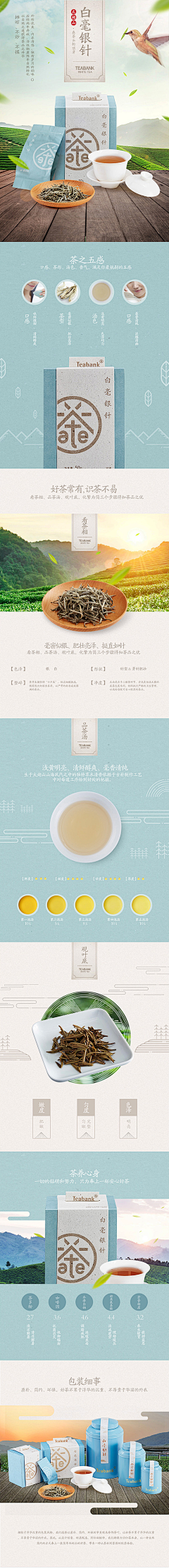 未来的路靠自己采集到茶叶详情页