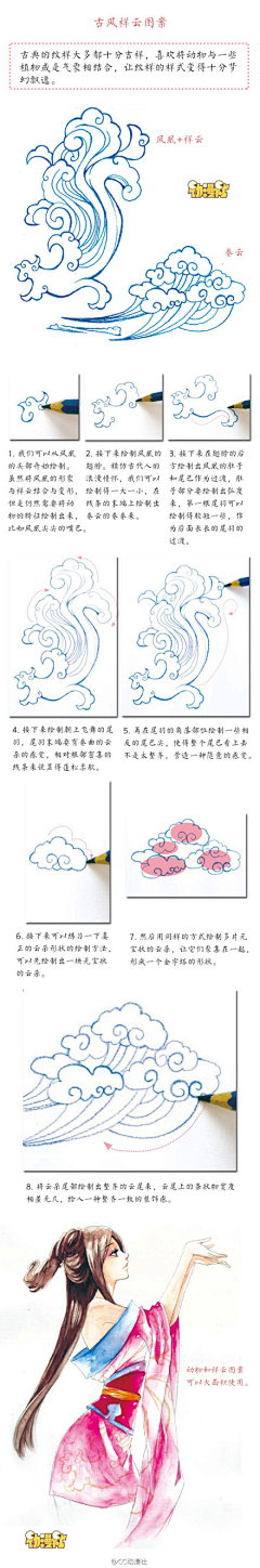 软软采集到国潮手绘素材