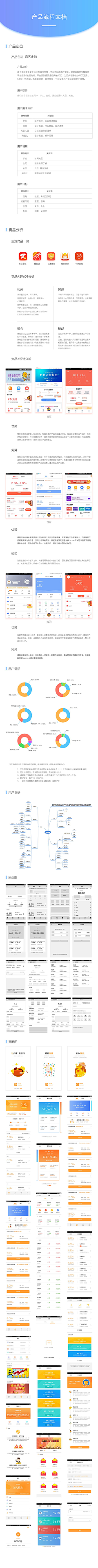 BestSong采集到设计—竞品分析