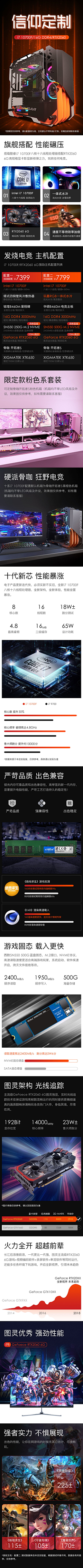 LV萌果果采集到电商