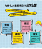 抗衰老|北京线雕10根PPDO线 超值特惠 线雕时代 年轻化抗衰老新宠_悦美整形