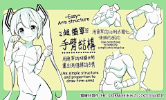 Akirg采集到学习
