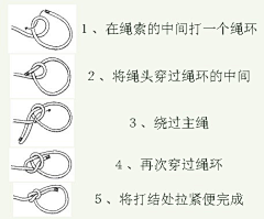 阿瘦*岑岑采集到各种有用的绳结