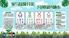 垃圾分类  - 源文件下载【酷图网】垃圾分类展板,垃圾分类标语,垃圾分类海报,垃圾分类图片,垃圾分类宣传,生活垃圾分类,可回收垃圾,城市垃圾分类,实施垃圾分类,环保展板,环保标语,回收垃圾,垃圾回收,垃圾清理,保护环境,全国卫生城市,创建文明城市,创建卫生城市,社区垃圾分类,社区卫生,城市垃圾管理,