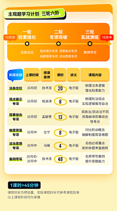 吃葡萄也会醉采集到活动专题