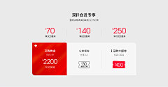 Gina99采集到女装电商pc