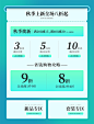 清新简约渐变电商促销秋季上新打折优惠券