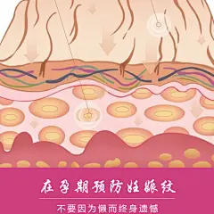强效去妊娠纹药膏紧致皮肤产后修复霜疤痕纹消除肥胖纹生长纹神器-淘宝网