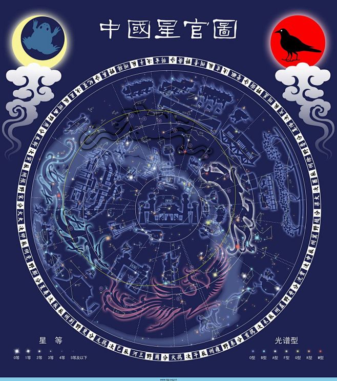 中国星官图
