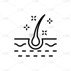 少明仔采集到洗护小图标