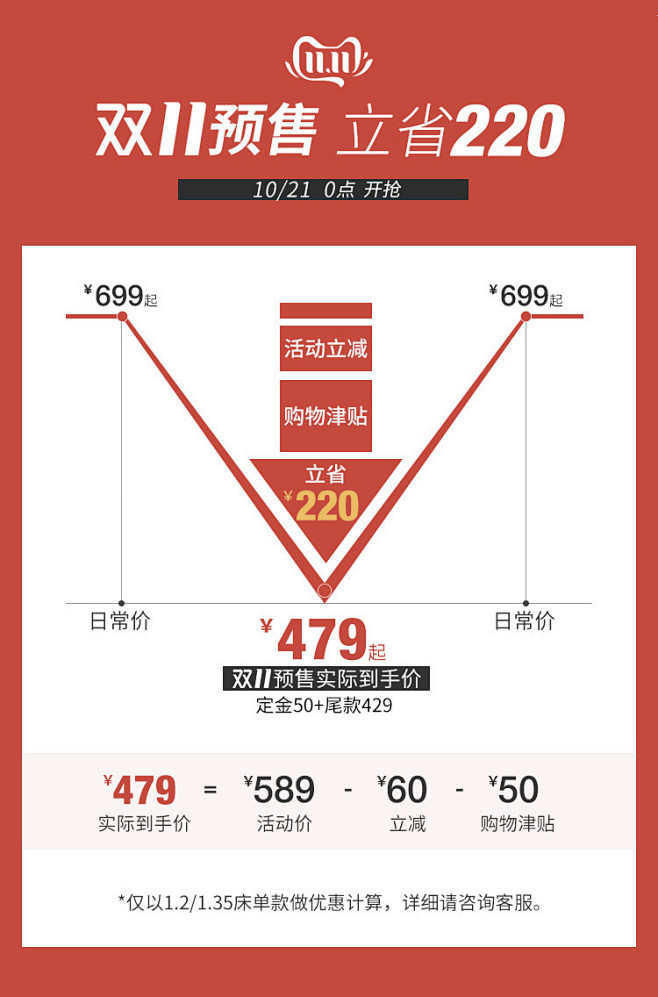 秋冬床品套件床笠款100支匹马棉加厚纯棉...