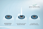 Implantable Contact Lens : Intralase Eye Surgery