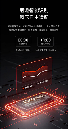 Dark·Night采集到电商-临时