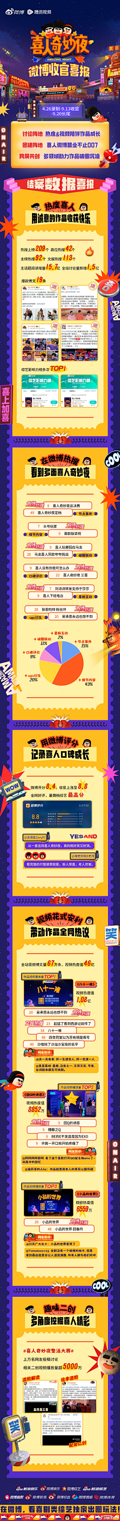 -别管采集到参考 | 推文版式