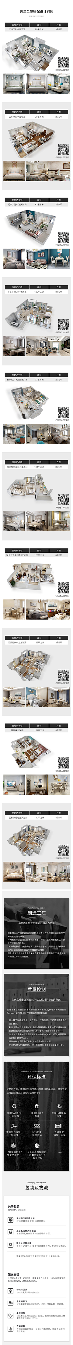 文而Manel采集到无线端-详情页