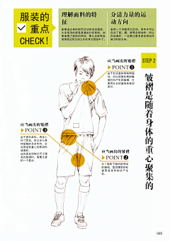 头脑空间采集到CG服装绘画 实战技法