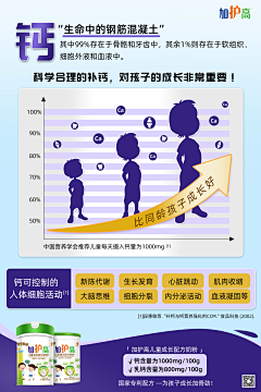 FromSeabed采集到详情页效果