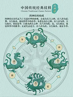 传承东方美学|四神纹 - 小红书