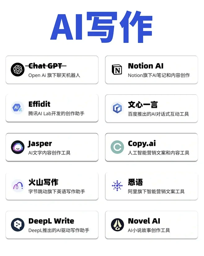 纯干货AI排行榜，超好用安利