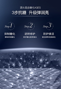 SYINPING采集到详情页