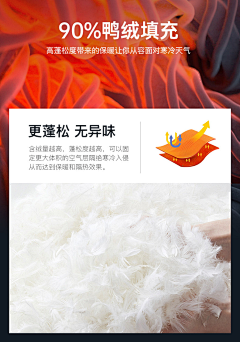 Lyu吕采集到功能面料