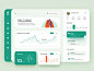 Tracking your Health - App Concept medical app web design dashboard ui dashboard hospital medecine medical crm app design app
