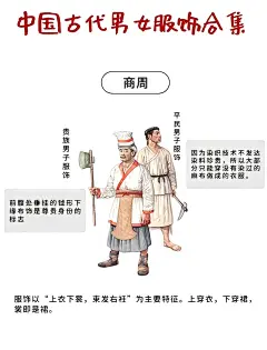 一组中国古代男女服饰插画欣赏...@杨威利870的动态