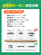 中公2023下小学幼儿中学中职教师资格证考试笔试全程班网课资料-tmall.com天猫