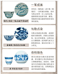 青花绘画技法