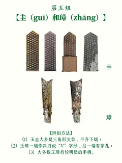 lancelot-alt采集到不知道有没有用的知识增加了