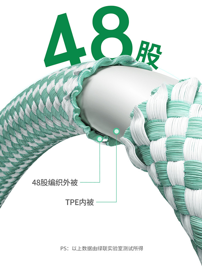 绿联×小龙格林联名款双typec数据线适...