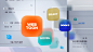 RIDI Brand Film :: Behance