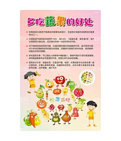 多吃蔬果的好处  - 源文件下载【酷图网】蔬菜,水果,卡通,小男孩,小女孩,吃蔬果好处,可爱风格,