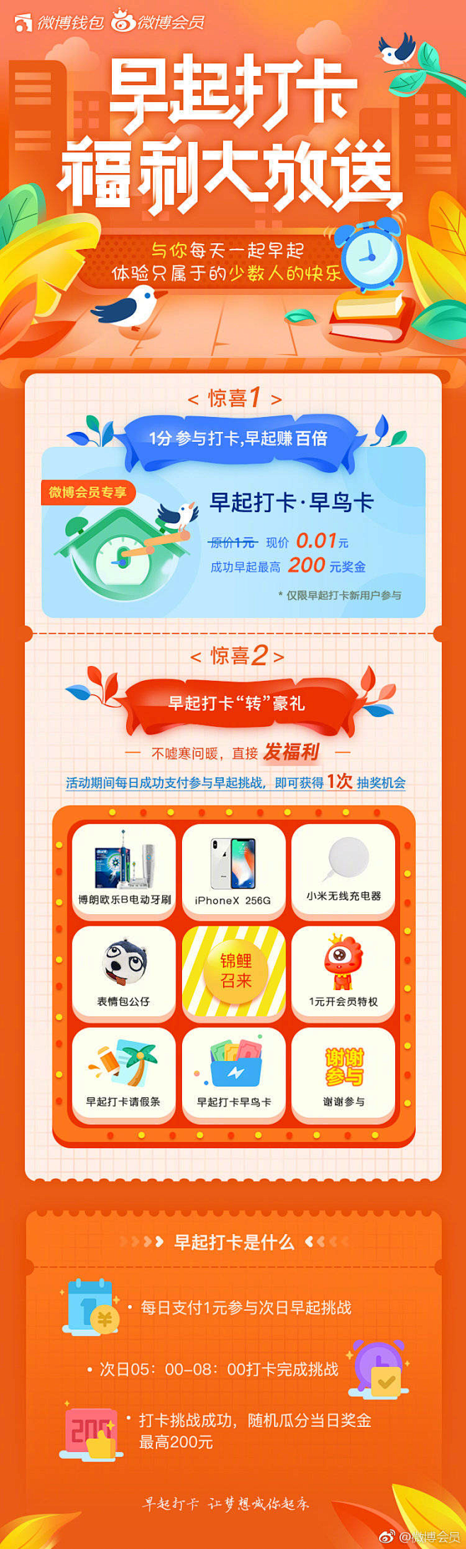 H5设计H5页面设计H5动态页面设计  ...