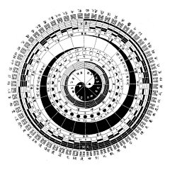 雨染梧桐采集到中国风