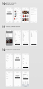 UI Kits : In all the details of the design, quick sales oriented placements and directions were used.

Minimal and easy access to all the details of the product was done to get quicker results with fewer pages.

Options are created for you to easily chang