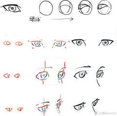 怪咖阿珂采集到五官