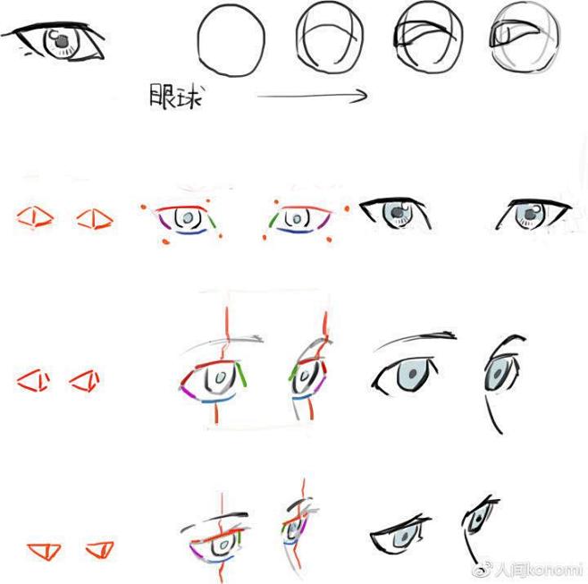 【教程】学画漫画人物_绘画 : 学画漫画...