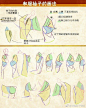 和服袖子的画法
更多衣服画法参考教程：O网页链接
绘画 绘画教程 绘画学习 绘画素材 #衣服褶皱画法# ​​​​