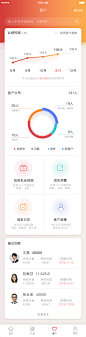 4客户 _APP-数据_T2020727 #率叶插件，让花瓣网更好用_http://ly.jiuxihuan.net/?yqr=14131986#