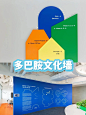 Vol. 6员工爱上公司的多巴胺文化墙办公空间