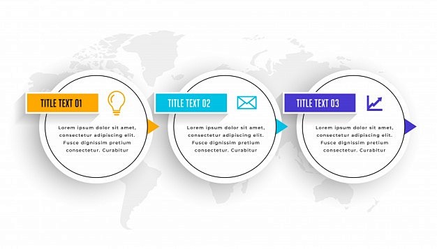 Three steps infograp...