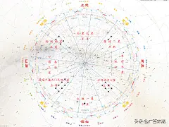 7月28日，国新办“权威部门话开局”系列主题新闻发布会第22场在-今日头条