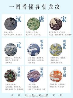 聒噪的猫采集到纹样