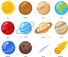 行星,太空,背景聚焦,星星,模板,现代,天王星,冥王星,天空,顺序