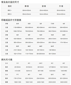 LHzDl_臭臭采集到设计