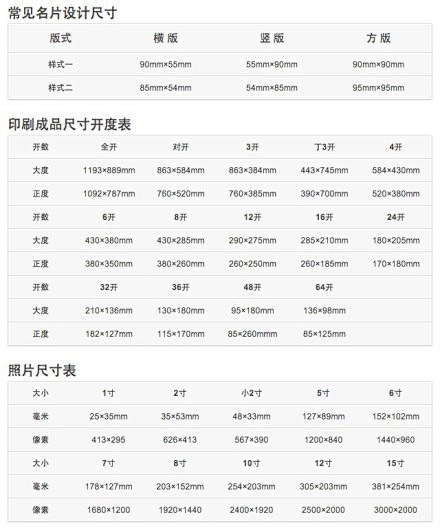 【平面设计必须知道的尺寸列表】我们收集了...