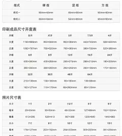 【平面设计必须知道的尺寸列表】我们收集了标准纸张、名片、印刷品、照片等常用设计品尺寸，需要的朋友可以转发收藏，更多尺寸请戳http://t.cn/Rv6Zojm
#印刷# #尺寸# #规范#